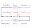 mod_rewrite_fig1.gif, GIF k�pf�jl