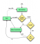 rewrite_rule_flow.png, PNG k�pf�jl